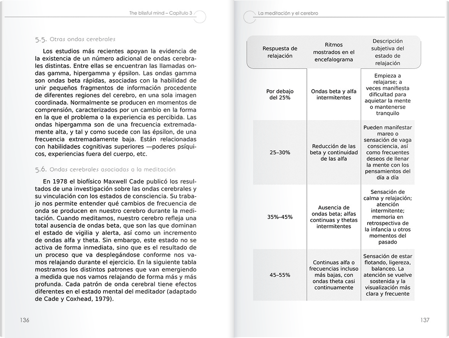 Simulación del interior de un libro titulado “The blissful mind” de la Dra. Shanida Nataraja.