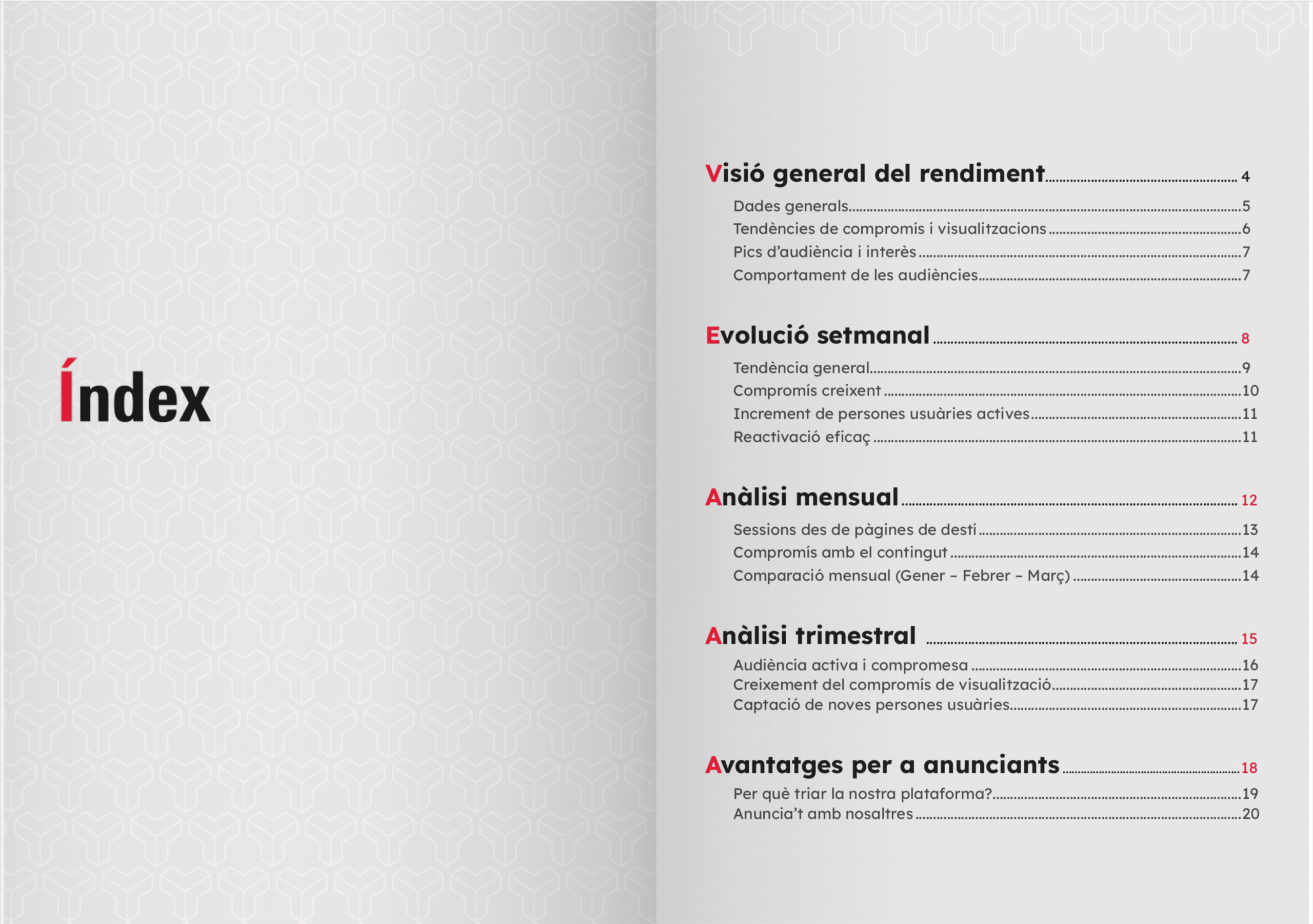 Investigación para web y redes sociales